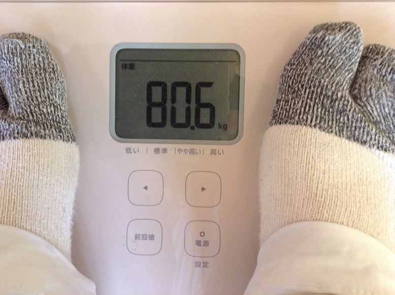 姿勢 姿勢分析 姿勢矯正